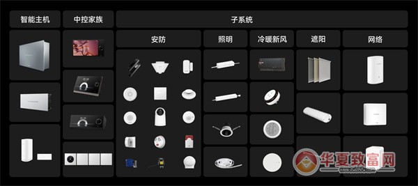 华为智能家居加盟